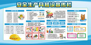 安全生产月宣传栏素材