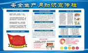 安全生产月宣传展板图片下载