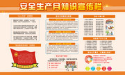 安全生产月知识展板图片素材