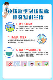 Ԥ�����͹�״��������֪ʶ����