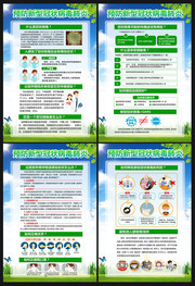 防疫宣传挂图模板