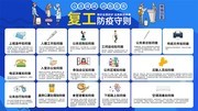 防护建议复工返岗宣传海报图片