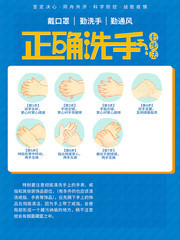 正确洗手7步法海报