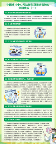 肺炎疫情防控知识展架