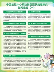 ��ɫ���͹�״��������֪ʶ����