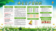 安全生产宣传栏模板图片素材