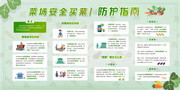 疫情期间菜场安全买菜防护指南