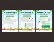 肺结核知识挂图