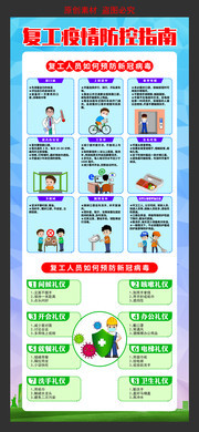 复工防疫指南知识挂图