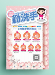 洗手7步法海报