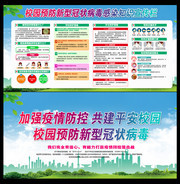 校园防控新冠肺炎知识宣传栏