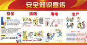 安全生产宣传栏图片素材