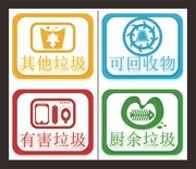 垃圾分类指南vi导视牌