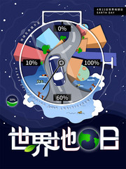创意世界地球日海报