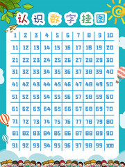 认识数数字挂图图片设计素材