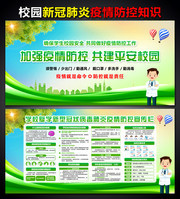学生返校疫情防控指南宣传图