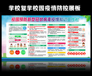 中小学校科学防控新冠肺炎宣传栏