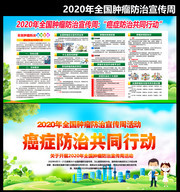 2020年全国肿瘤防治宣传周展板