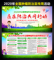 2020全国肿瘤防治宣传周主题板报