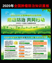 2020全国肿瘤防治宣传周主题宣传栏