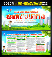 2020年全国肿瘤防治宣传周展板