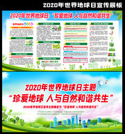 2020世界地球日主题宣传展板
