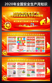 2020年安全生产月知识宣传栏图片