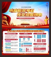 国家征兵政策解读展板图片