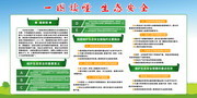 一图读懂生态安全知识展板