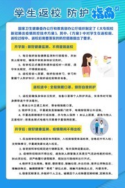 学生返校防护指南挂图