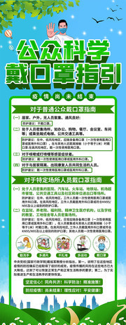 公众科学戴口罩指引防控疫情展架