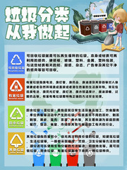 垃圾分类从我做起环保海报