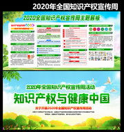 2020年全国知识权产宣传周主题展板
