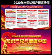 2020全国知识产权宣传周主题板报
