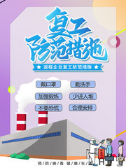 工厂复工防护海报