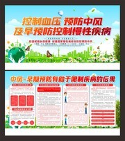 预防中风日医疗科普展板下载
