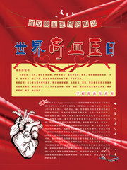 世界高血压日健康宣传图片素材