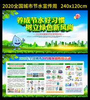 2020ȫ�����н�ˮ�����ܰ屨