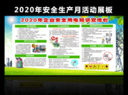 企业安全用电知识展板
