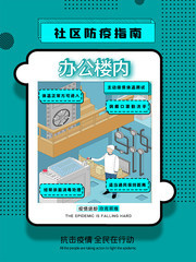 社区防疫公益海报