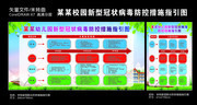 校园新型冠状病毒防控措施指引图
