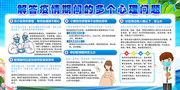 疫情期间心理问题知识展板