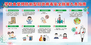 学校食堂安全就餐九条指南展板