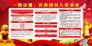 共青团员入党须知展板