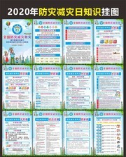 防灾减灾知识挂图下载
