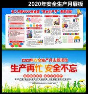 2020安全生产月教育活动展板