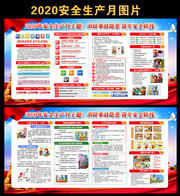 2020安全生产月主题宣传栏