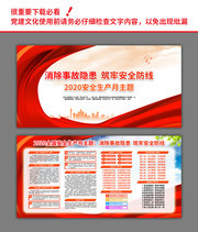 2020全国安全生产月宣传展板
