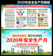 2020安全生产月宣传板报
