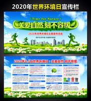 2020�����绷���ջ����չ��